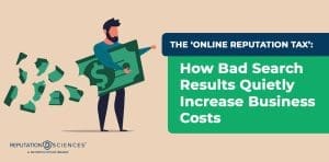 Illustration of a man holding a large dollar sign, with money slipping from his hand—showing how bad search results quietly increase business costs. Text reads: "THE 'ONLINE REPUTATION TAX'." Reputation Sciences logo at bottom left.