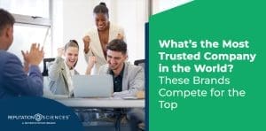 Three people sit at a desk, smiling and celebrating while looking at a laptop. Text reads, "What's the most trusted company in the world? These brands compete for the top spot." Reputation Sciences logo in corner.