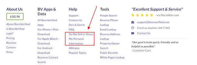 Screenshot of BeenVerified's website footer menu, showing a red arrow pointing to the "Do Not Sell or Share My Personal Information" link for been verified opt out under the Help column. The "LOG IN" button is highlighted on the left.
